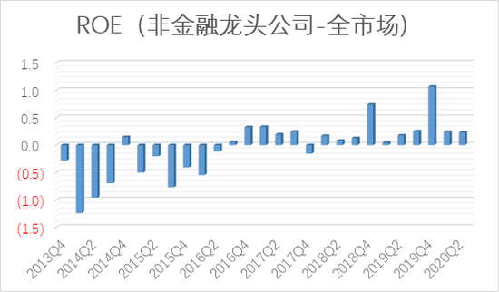 2021年gdp结构_2021年gdp世界排名(2)