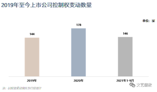 https://mp.weixin.qq.com/s/JGUvc6OKbFN3pSxVXpeE-g