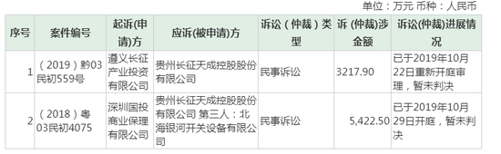未来娱乐app下载地址 9月24日到期外匯期权合約