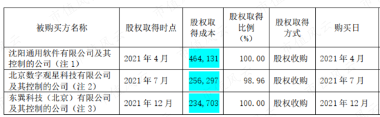 舌尖上的赵董秘，刀尖上的周鸿祎，隐入烟尘的百亿前妻，吹票无下限的吕首席，三六零，韩山童，ChatGPT