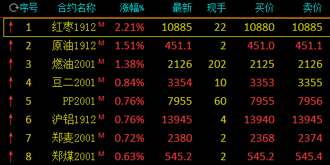 0008全讯网注册送白菜 金山科创板上市 雷军直言金山与小米的区别