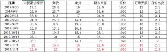 世界杯预测比分图|超额完成!国外网友应聘时把《MC》做成了RTS游戏