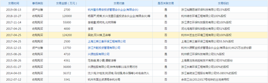 「永利高娱乐场信誉」过去的“拿手好戏”为啥不“唱”了