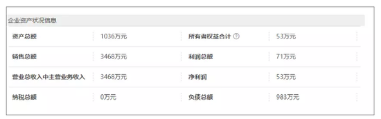 天眼查无锡爱美神影视文化公司2015年报数据