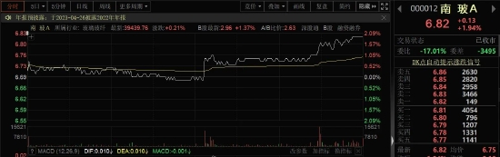 增持100万，计划花10亿！姚振华真的有钱吗？