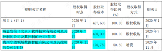 舌尖上的赵董秘，刀尖上的周鸿祎，隐入烟尘的百亿前妻，吹票无下限的吕首席，三六零，韩山童，ChatGPT