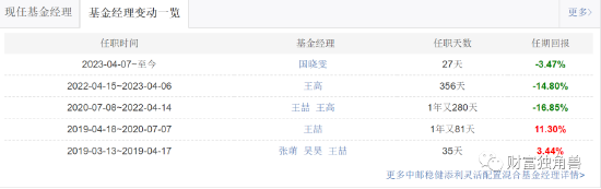 成立17年管理规模不升反降，中邮基金旗下骨折债基难逃清盘命运？