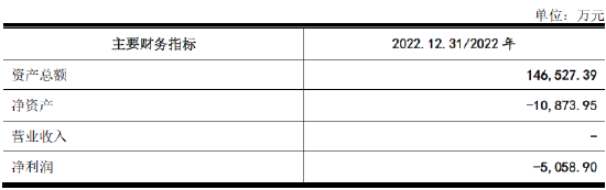 IPO报告期多项环保违规，子公司申报登记危险废物时弄虚作假
