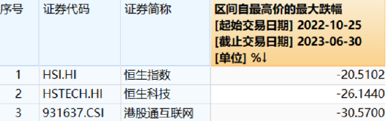 浙江放大招!平台经济再迎多重利好,影响有多大?