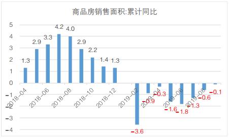 皇冠注册送188|建行副行长纪志宏:商业银行将迎来“四大进步”,需注意“四点边界”