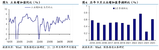 ETF日报：在近三个月持续回调后，煤炭板块估值及股息率吸引力持续提升，可关注煤炭ETF