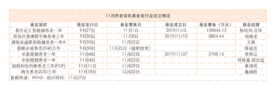 为何凤凰娱乐专业版登不上,「穿假Yeezy鞋的姑娘,一定很好追」