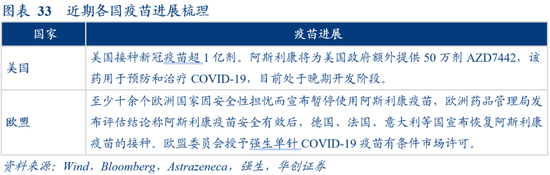 张瑜:全球加息周期已启动
