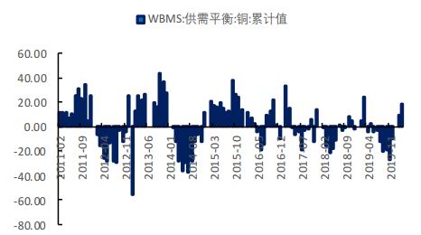 1-4月gdp_1-100数字图片