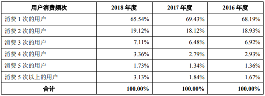 娱乐天地在哪开代理_吴京和胡军张丰毅同框,网友:一点都不战狼,很萌