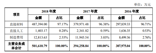 「申博娱乐开户客服登入」想过一个有仪式感的国庆假期?西博城有个大展等着你