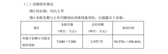 2018鬼码诗001一153,“中策牌网红轮胎号”高铁冠名列车首发