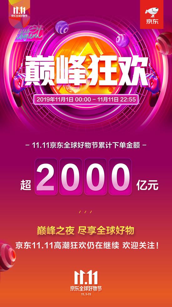 视讯直播现在改什么名了_庞统论金:10.12-10.13周评 黄金下周开盘后看低