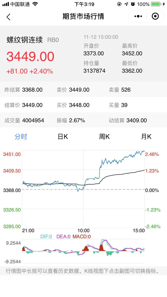 利来国际老牌给力_6月17日上市公司晚间公告速递