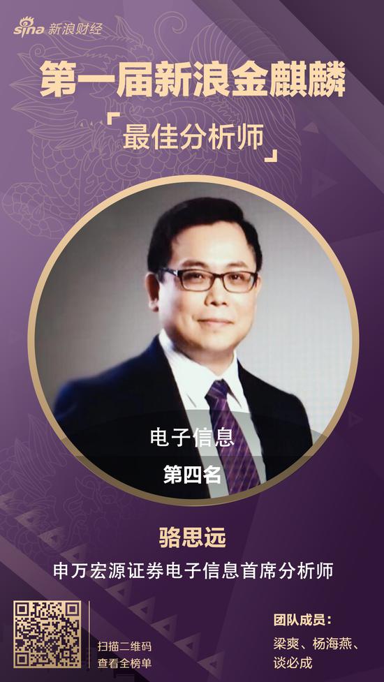 金麒麟娱乐网平|真朋友和假朋友的区别