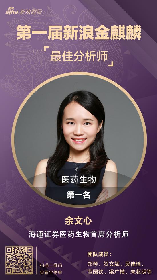 亚洲城体育官方网站_上海楼市年底集中推盘 加速价格调整