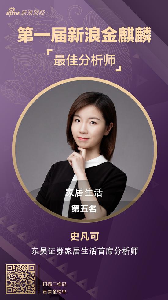 开心麻川娱乐|八大公募点评大涨:多因素导致市场暴涨 反弹不是反转