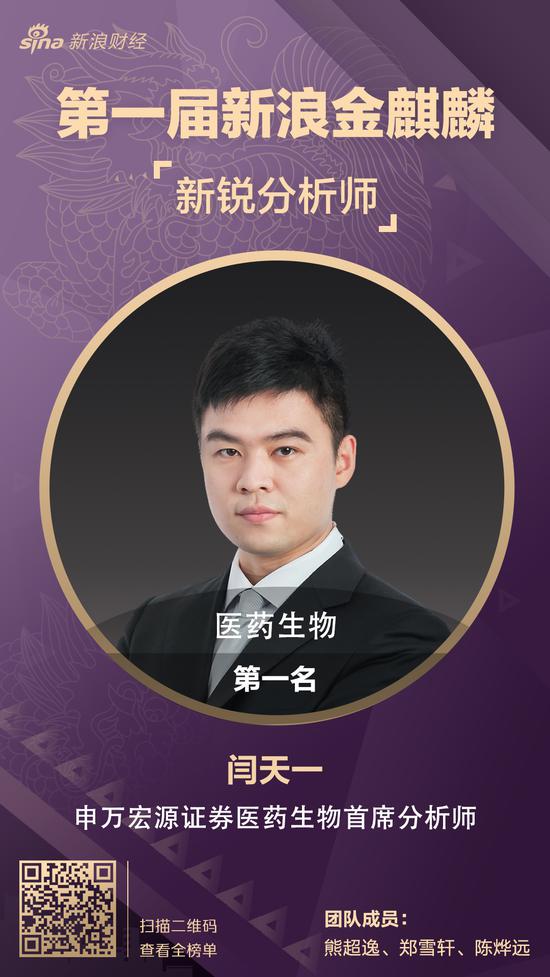 大发官方不能玩 子公司拟购军美医院股权 光莆股份曲线进军医美市场