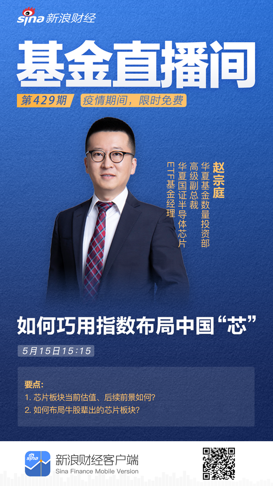 万家基金老总_基金图片(2)