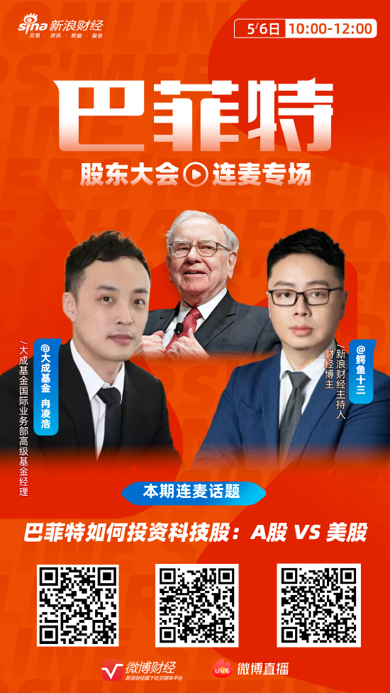 大成基金冉凌浩:今年整体来看港股肯定比较好,当然一季度没有那么强