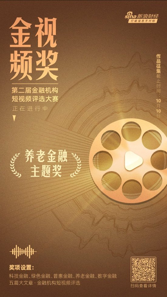 数字金融主题奖等你来投稿！金视频奖·第二届金融机构短视频评选大赛正在火热进行中