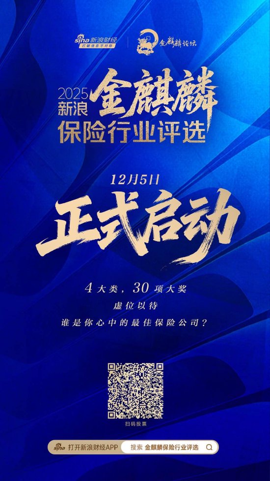 2025新浪金麒麟保险行业评选正式启动 四大类30个奖项虚位以待