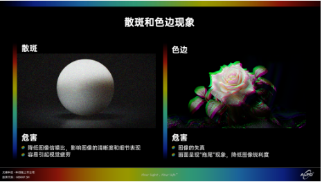 创新出海！搭载ALPD5.0海外新品荣获CES“创新大奖”