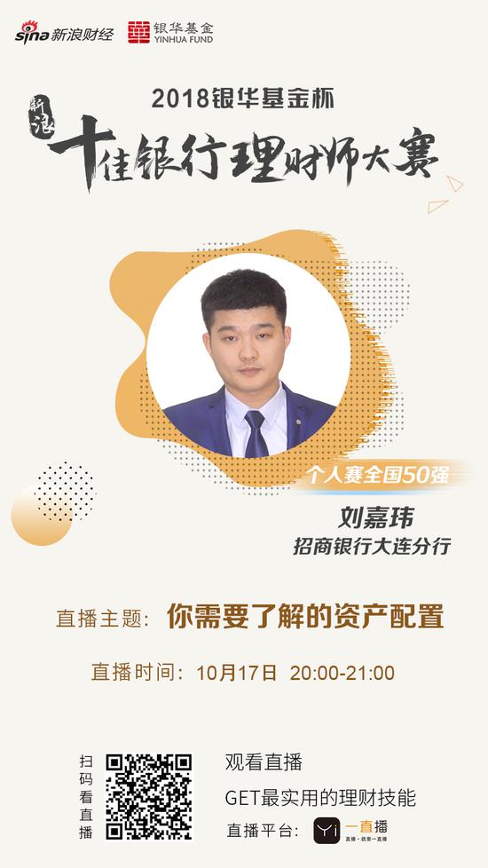 刘嘉玮说着容易做着难资产配置的水有多深
