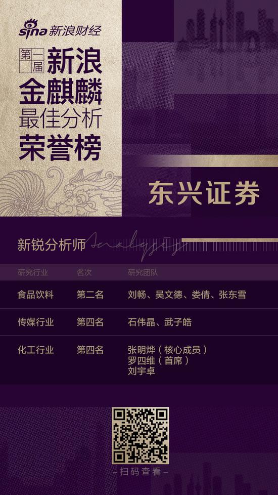 博天堂旗舰 漏判?篮网vs鹈鹕常规时间最后一攻 丁威迪24秒违例