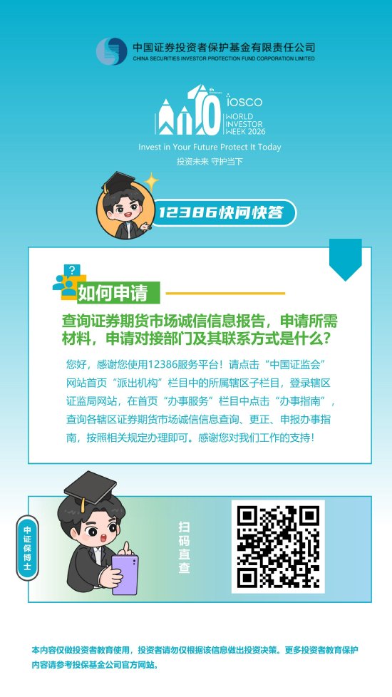 如何申请查询证券期货市场诚信信息报告,申请所需材料,申请对接部门及其联系方式是什么? 如何申请查询证券期货市场诚信信息报告,申请所需材料,申请对接部门及其联系方式是什么?