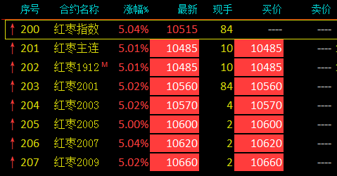 足球投注网站网址_32个志愿项目温暖城市!首届慈溪市志愿服务项目大赛举行