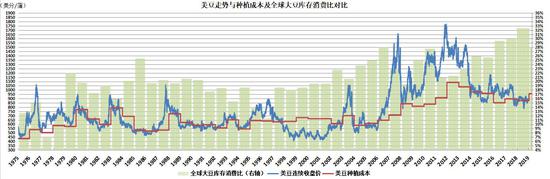 「葡京银河官方」专家观点丨怎么选择清洁取暖技术路线?听听专家怎么说