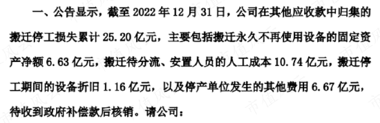 “共和国医药工业长子”华北制药：搬迁停产损失惨重，中年危机债台高筑，25亿补偿款高悬半空