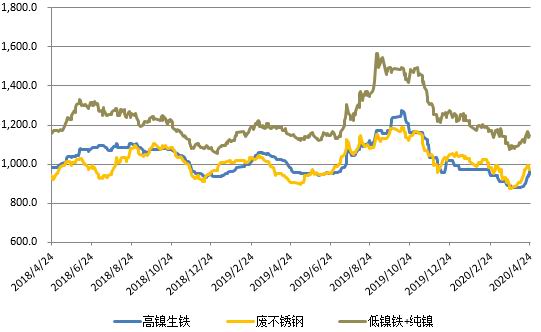 钢铁 gdp_钢铁侠图片(3)