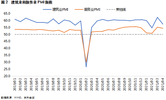 收益率曲线陡峭上升 6159-kpuunne3416927.png