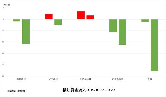 爆大奖澳门金沙游戏平台,2575亿“特麻辣粉”落地 央行锁短放长呵护经济