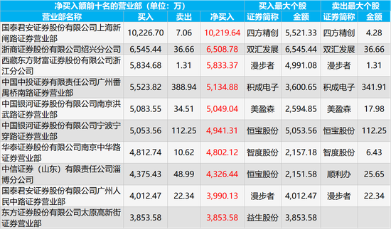 注册就送的体验金的网站,直击|金正恩再会特朗普,这些“微妙”瞬间耐人寻味