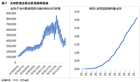 收益率曲线陡峭上升 ef20-kkxpczc3195482.png