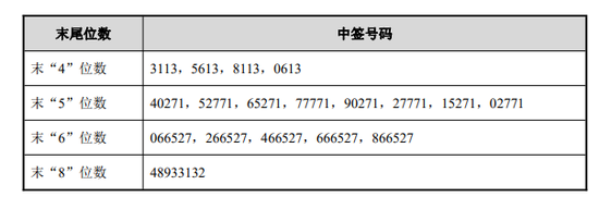 邀请注册现金-无锡高架垮塌亲历者:刚过桥下约百米,轰一声全是烟桥就塌了