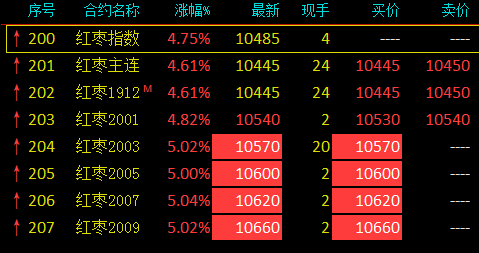 夺金平台_人保原总裁被双开 已有4落马老虎违规打高尔夫