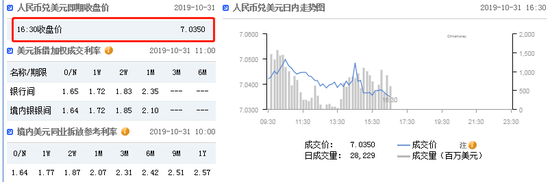 伊德正品官网 上海5796万元出让两宗地块 商业用地需全自持