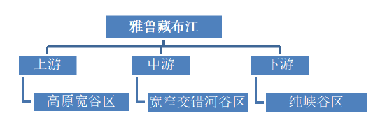 建信基金：人类“史诗级”工程启动，哪些投资风口已现？