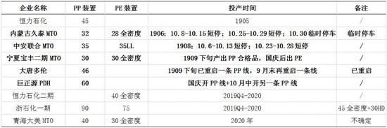 玩彩被平台黑·大马毒气事件致当地所有学校停课 500多人送诊
