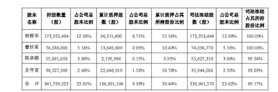 亚洲电子娱乐送彩金-建安区:“小电商”助推“大扶贫”