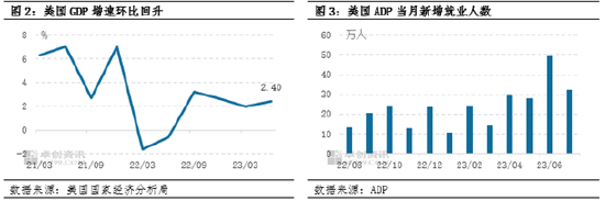 卓创资讯：天气短暂退场，油脂“小碎步”走弱